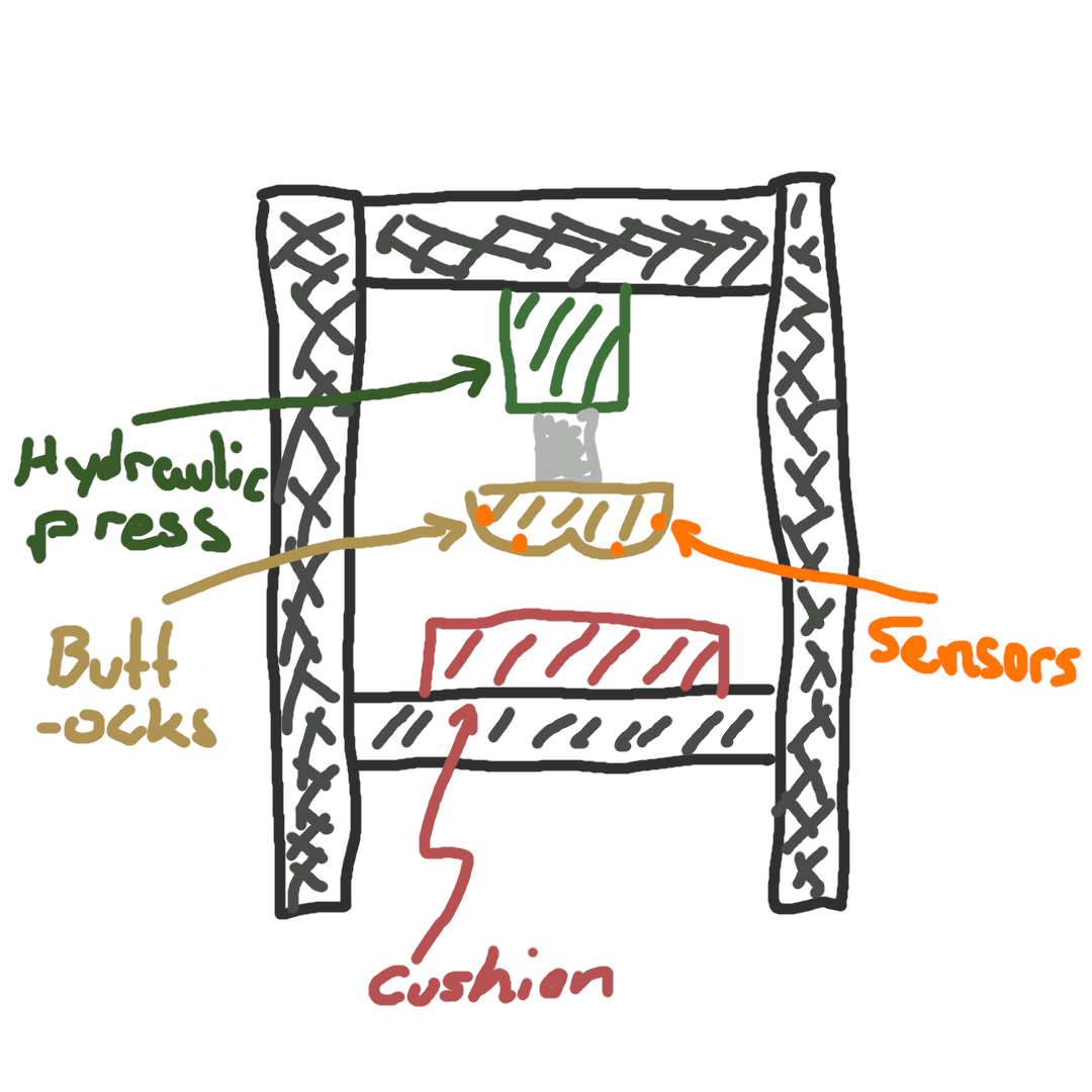 press.png press.png